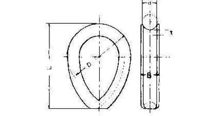 WIRE ROPE THIMBLE A-TYPE GALV, 24MM